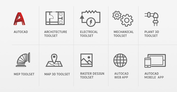 Only One AutoCAD 2019